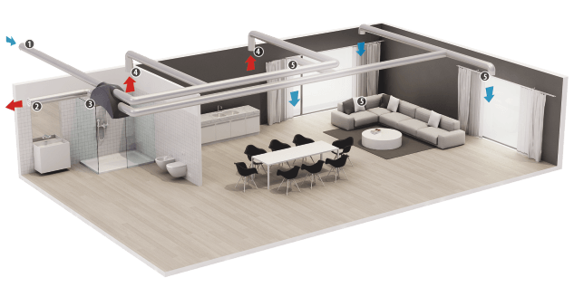 Жилые дома и квартиры Фото №2 - windsun.net.ua
