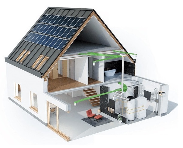 Жилые дома и квартиры Фото №1 - windsun.net.ua